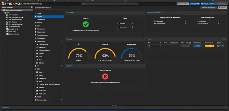 Реальный интерфейс Proxmox VE 9.2.2 домашнего сервера Intel N100